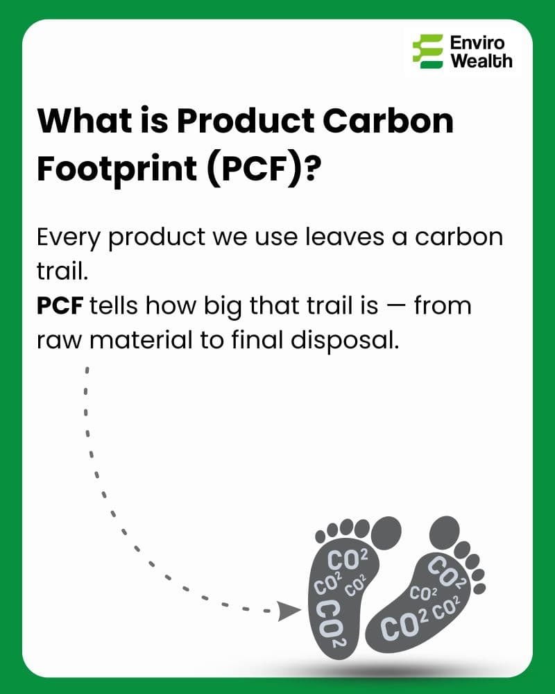 What is PCF? (Product Carbon Footprint)