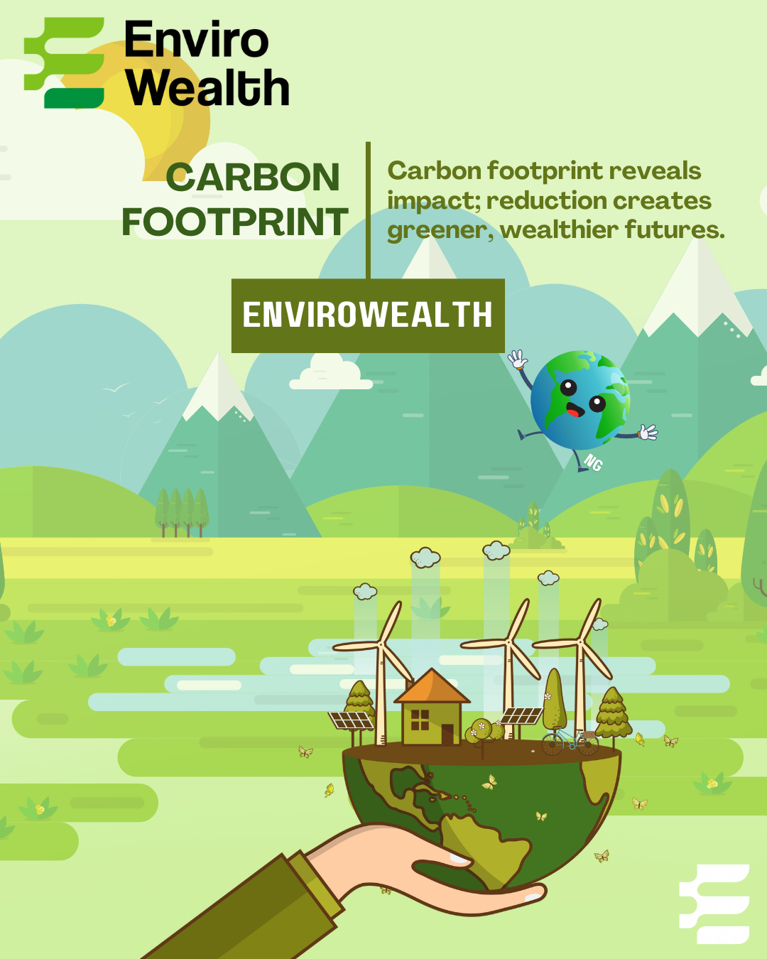 Carbon Footprint Explained: How Your Choices Impact the Planet